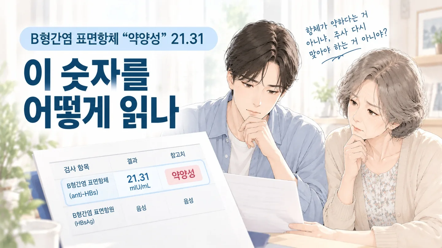 B형간염 표면항체 21.31 약양성이 적힌 검진 결과지를 함께 들여다보는 아들과 어머니